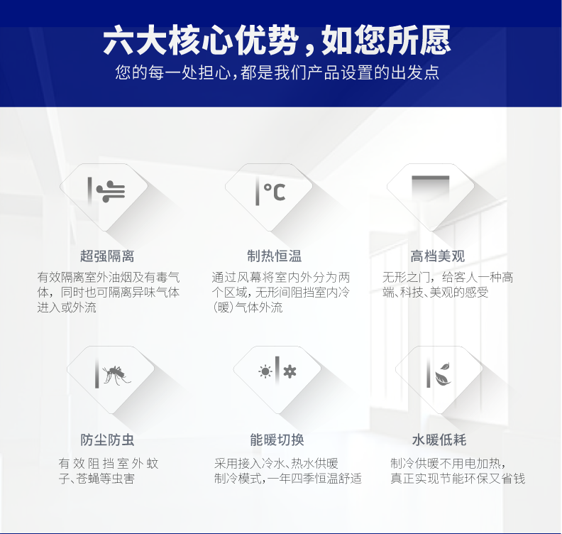 貫流式空氣幕描述頁改字版 (2).png