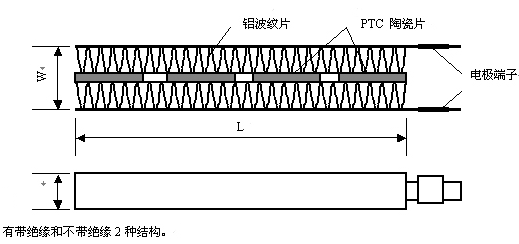 PTC 制作原理 (1).gif